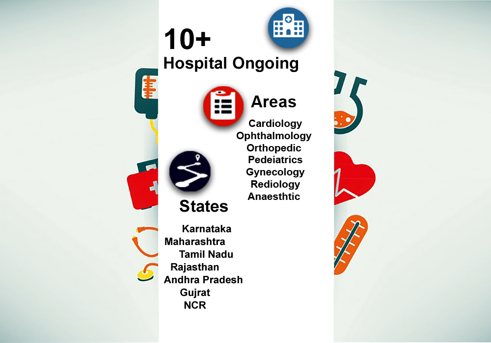 NABH Credentials